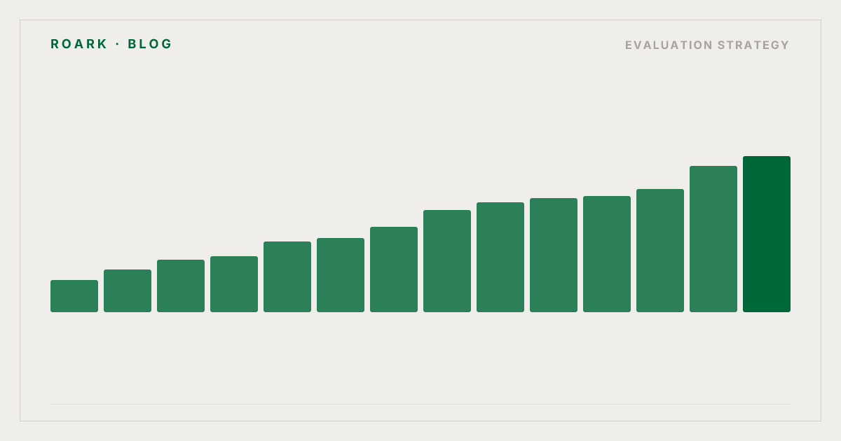 The leaderboard is not your voice agent benchmark
