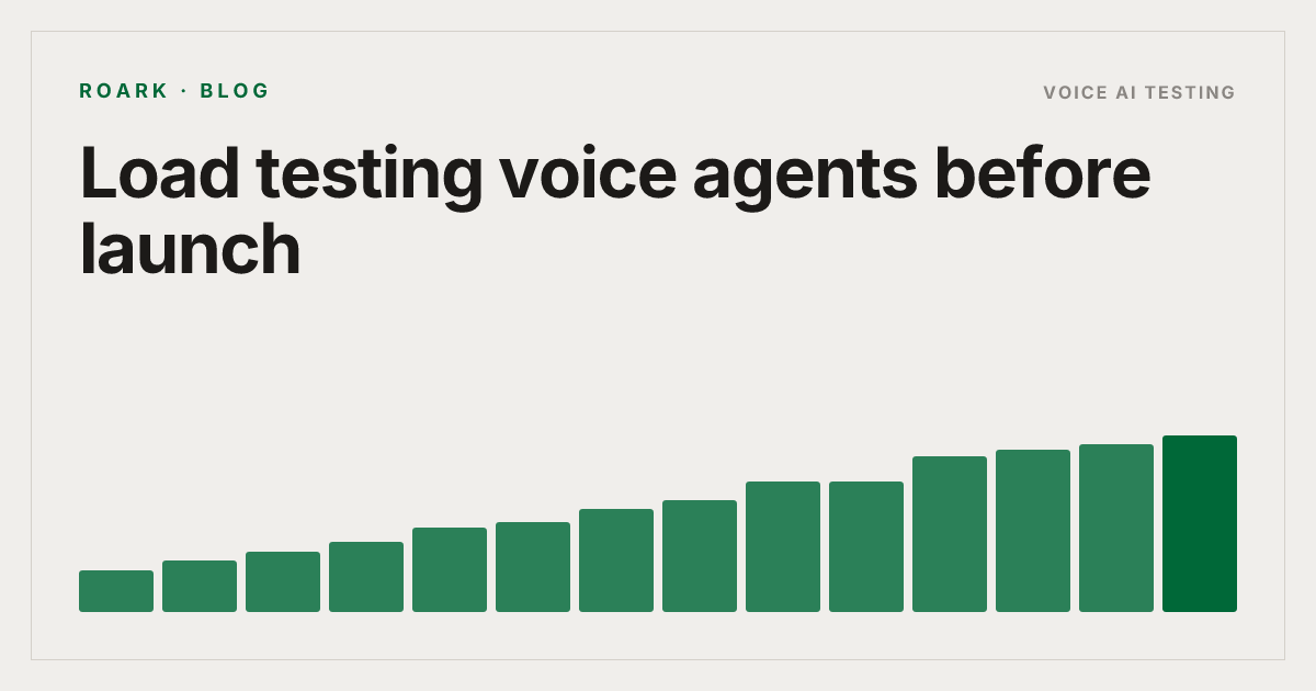 Load testing voice agents before launch