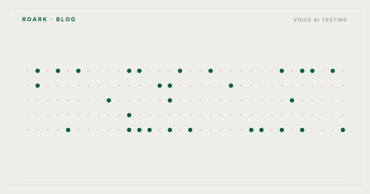 Pre-launch testing for outbound voice AI campaigns