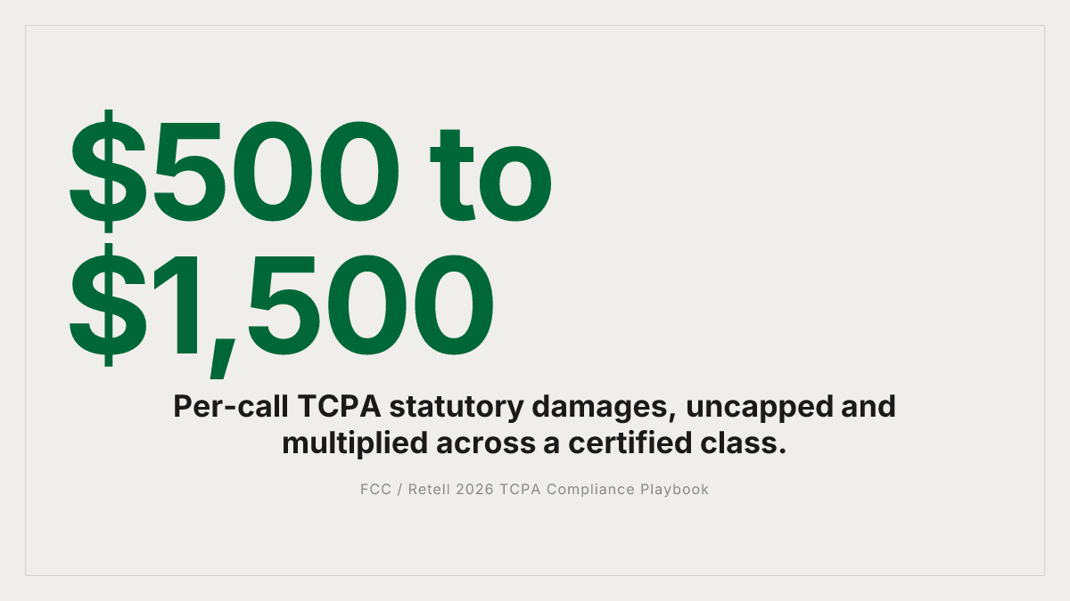 Uncapped statutory damages per call under the TCPA