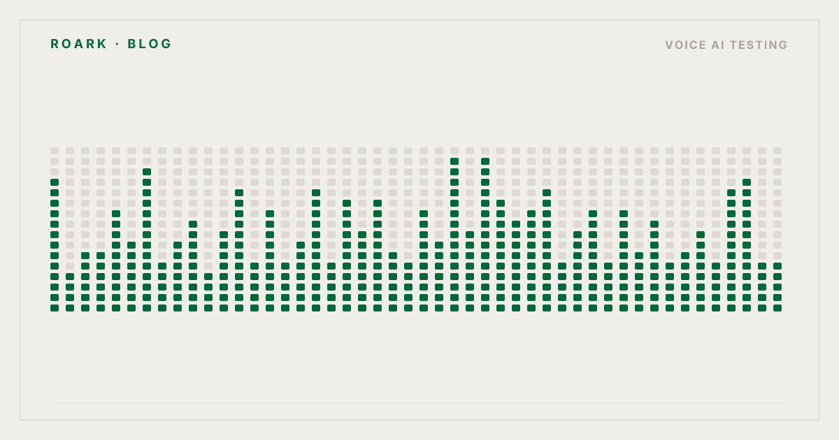 Testing appointment scheduling in voice AI agents