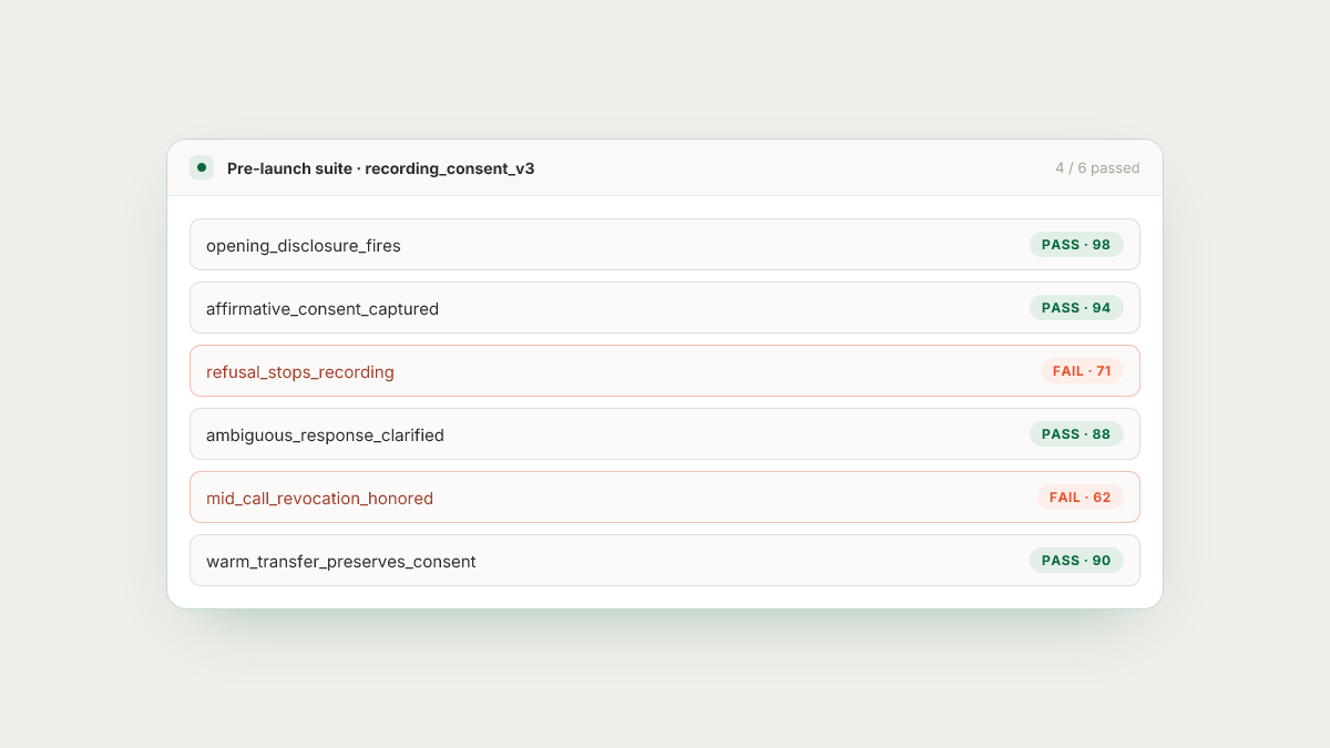Recording-consent regression suite, run before every deploy