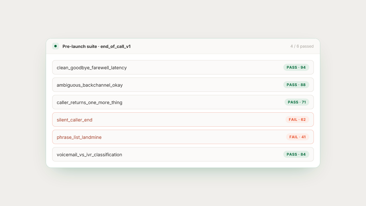 Pre-launch suite: end-of-call scenarios