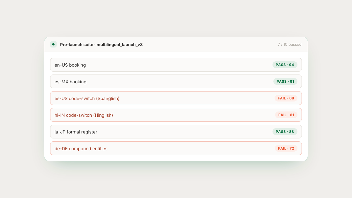 Illustrative pre-launch simulation covering accent and code-switching scenarios