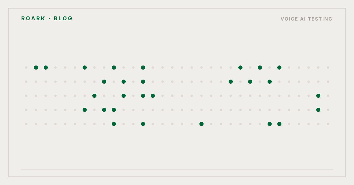 Testing preemptive generation in voice AI agents