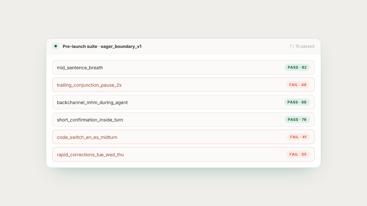 Preemptive-generation regression suite