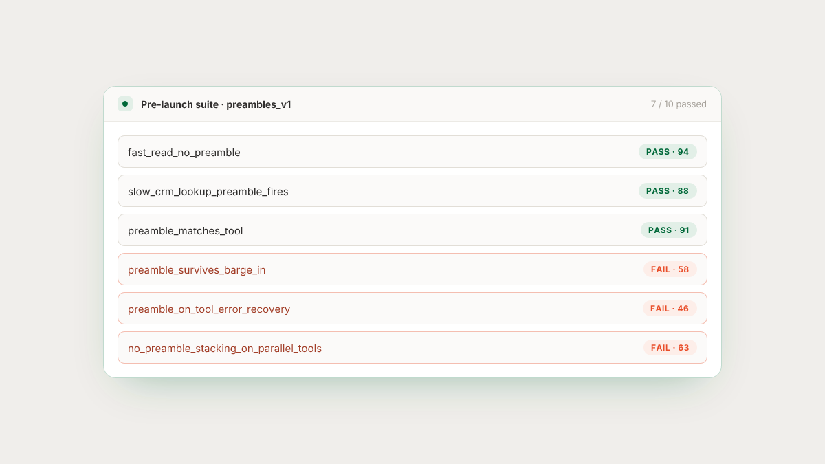 Preamble suite: 7 of 10 scenarios passing before launch