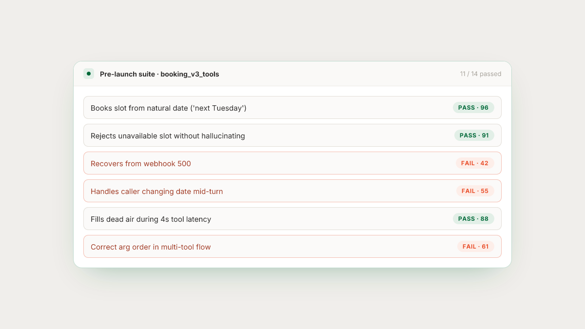 An illustrative pre-launch sim run gating a deploy on tool-call assertions