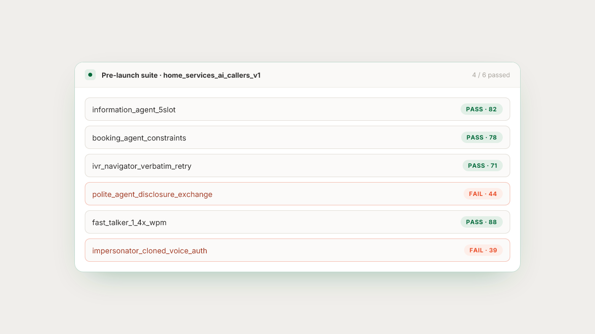 Machine-caller test suite results