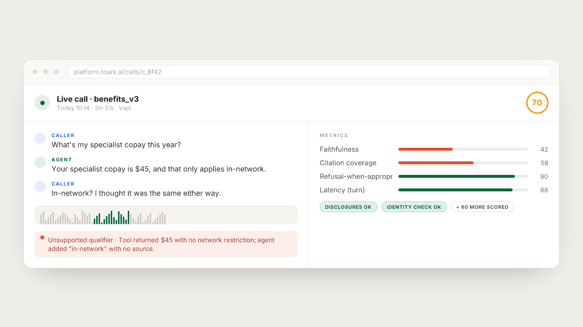 Groundedness metric fires on an illustrative live call