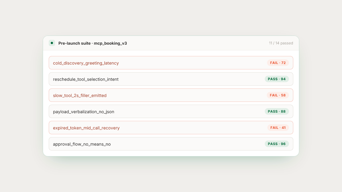 One row of an MCP sim run against a booking agent