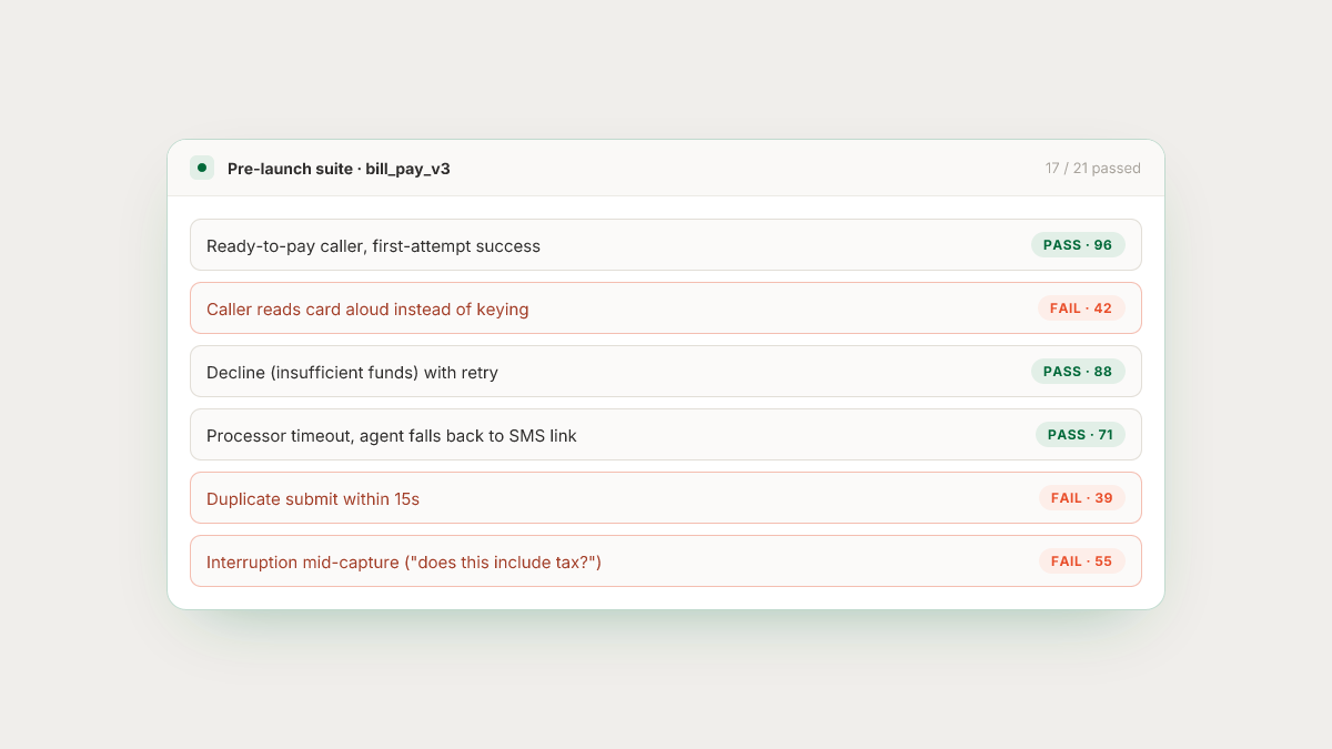 A pre-launch payment suite run against a voice agent